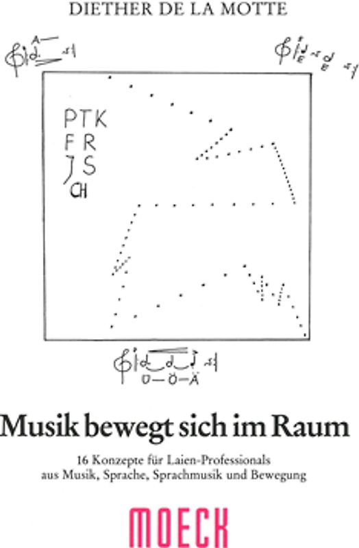 Musik bewegt sich im Raum