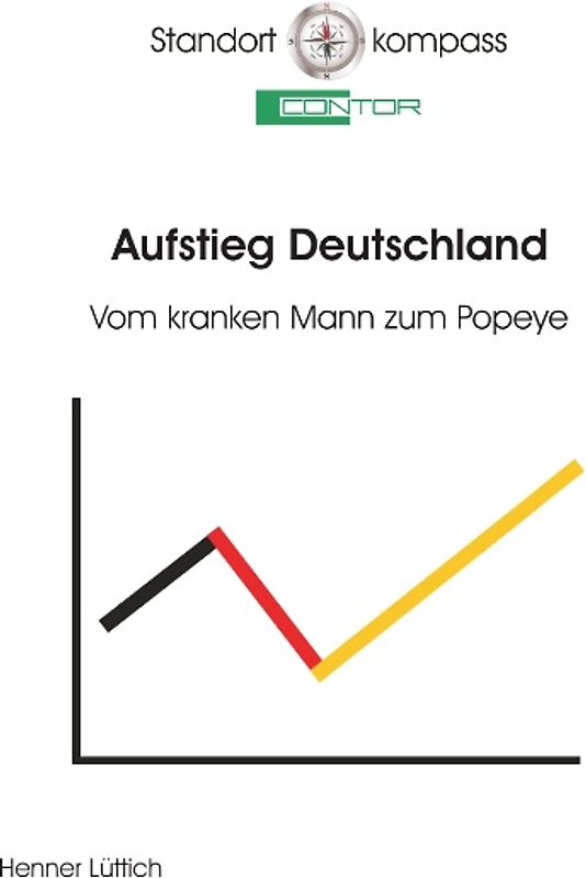 Aufstieg Deutschland