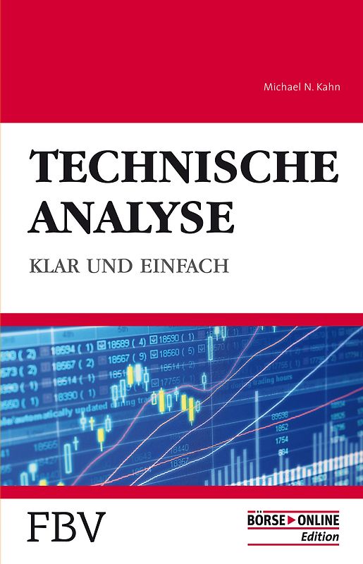 Technische Analyse. Klar und Einfach