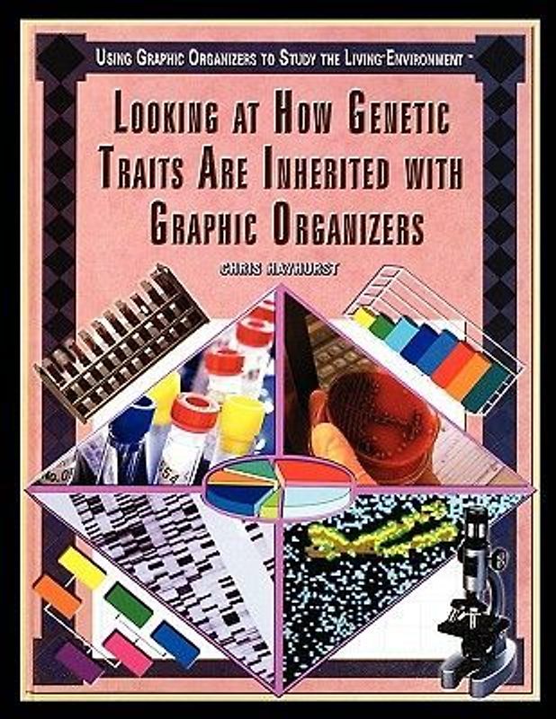 Looking at How Genetic Traits Are Inherited with Graphic Organizers