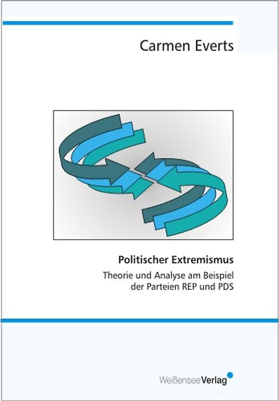 Politischer Extremismus