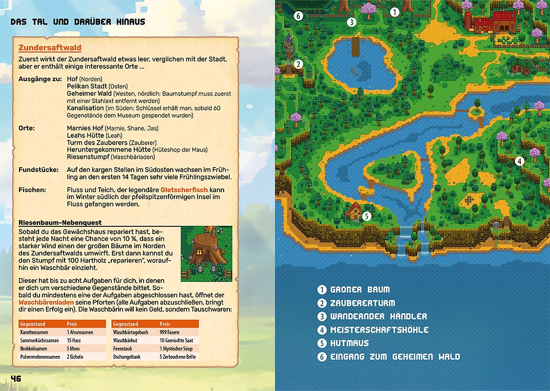 Stardew Valley - Der große inoffizielle Guide