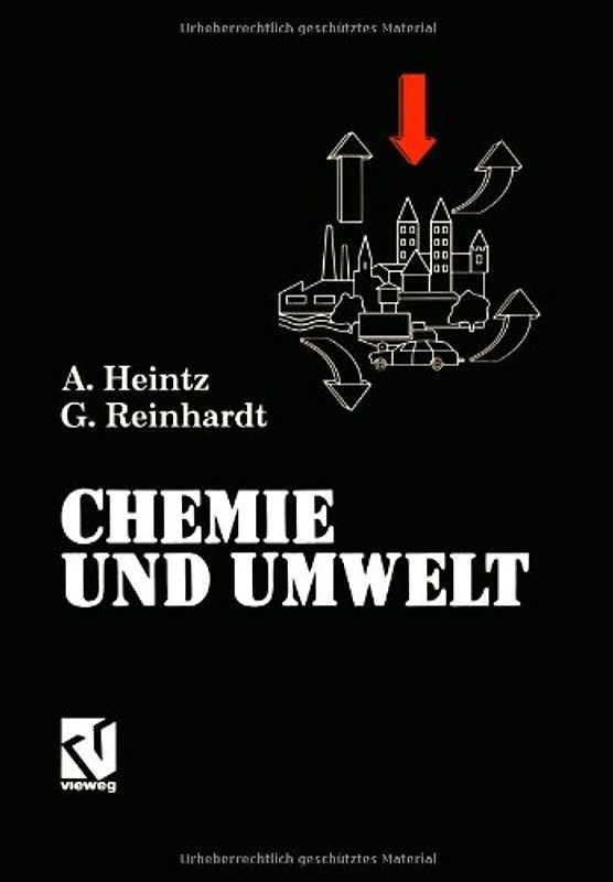 Chemie und Umwelt