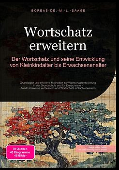 Sprache (DE) / Wortschatz erweitern: Der Wortschatz und seine Entwicklung von Kleinkindalter bis Erwachsenenalter