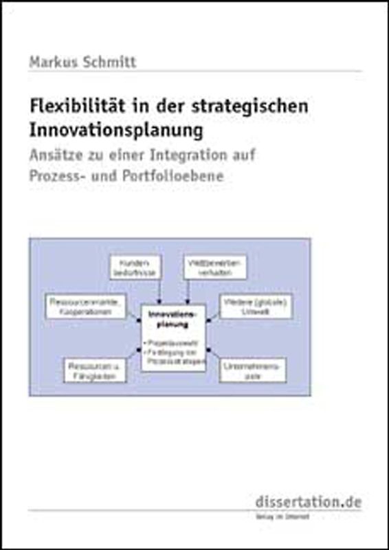 Flexibilität in der strategischen Innovationsplanung: Ansätze zu einer Integration auf Prozess- und Portfolioebene