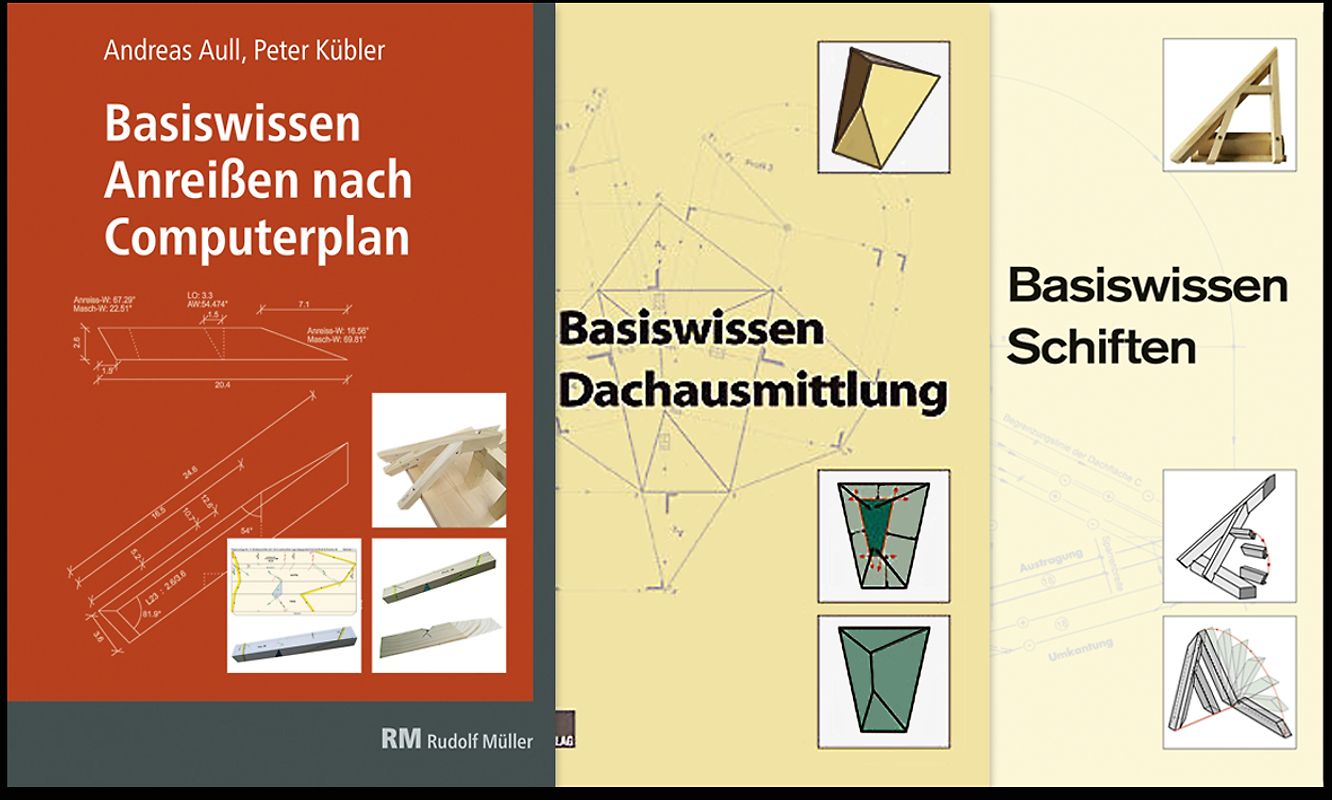 Basiswissen Kombiband