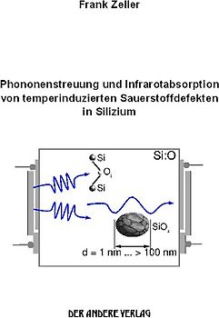 Phononenstreuung und Infrarotabsorption von temperinduzierten Sauerstoffdefekten in Silizium