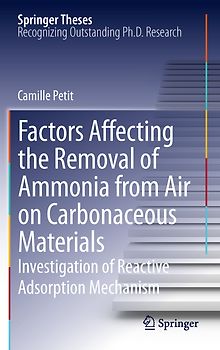Factors Affecting the Removal of Ammonia from Air on Carbonaceous Materials