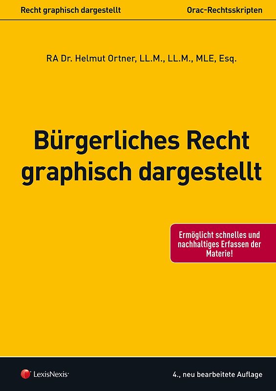 Bürgerliches Recht - graphisch dargestellt