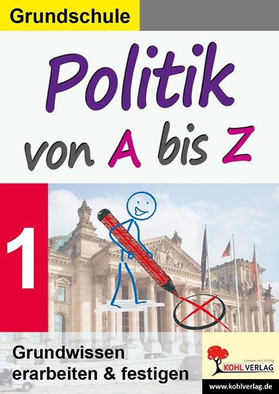Politik von A bis Z