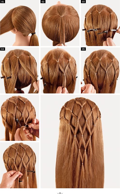 The Art Of Braiding
