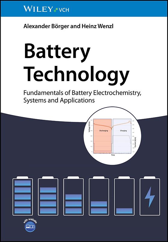 Battery Technology