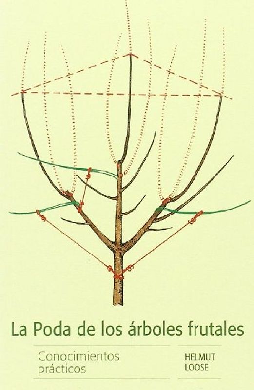 La poda de los árboles frutales