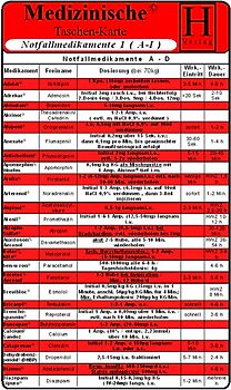Notfallmedikamente - Medizinische Taschen-Karte