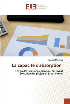 La capacité d'absorption