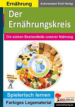 Der Ernährungskreis