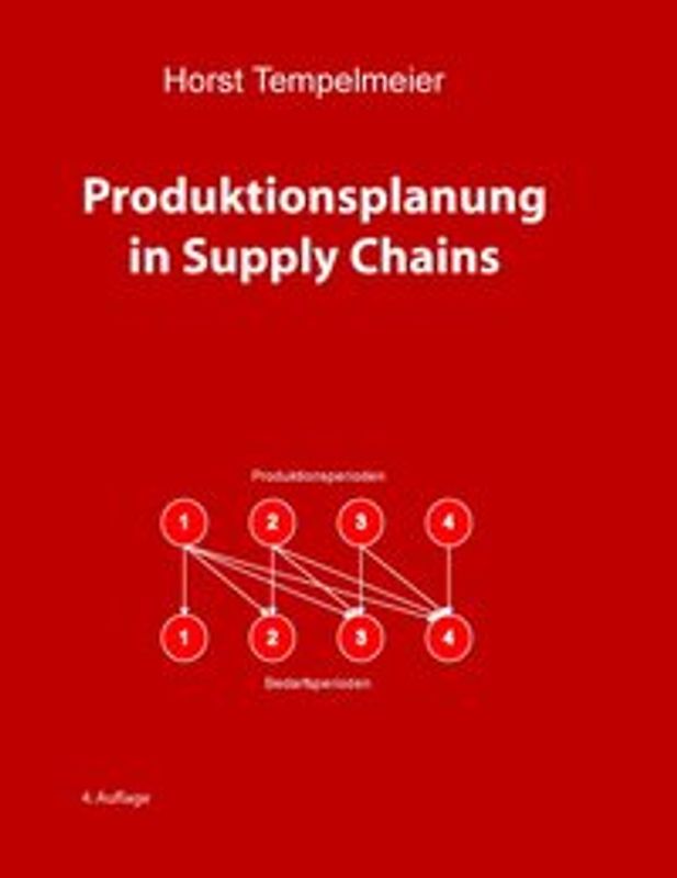 Produktionsplanung in Supply Chains