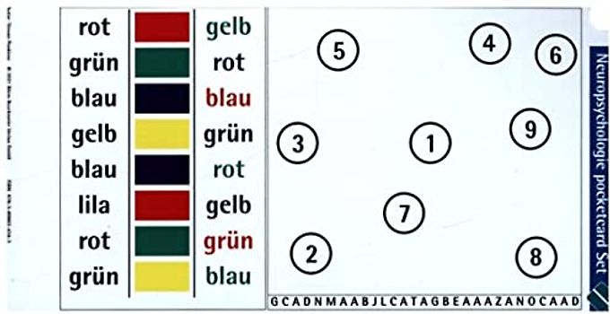 Neuropsychologie pocketcard Set