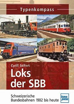 Loks der SBB