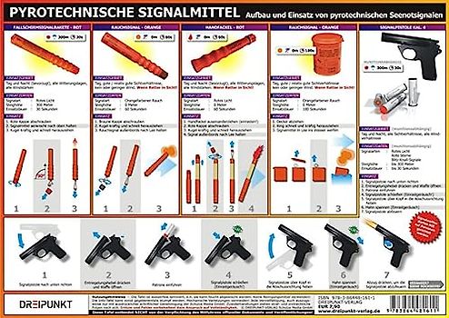 Pyrotechnische Signalmittel: Aufbau und Einsatz von pyrotechnischen Seenotsignalen
