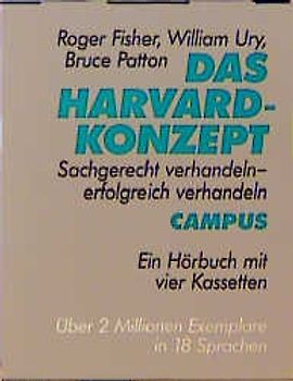 Das Harvard-Konzept