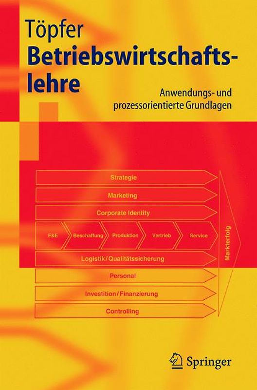Betriebswirtschaftslehre