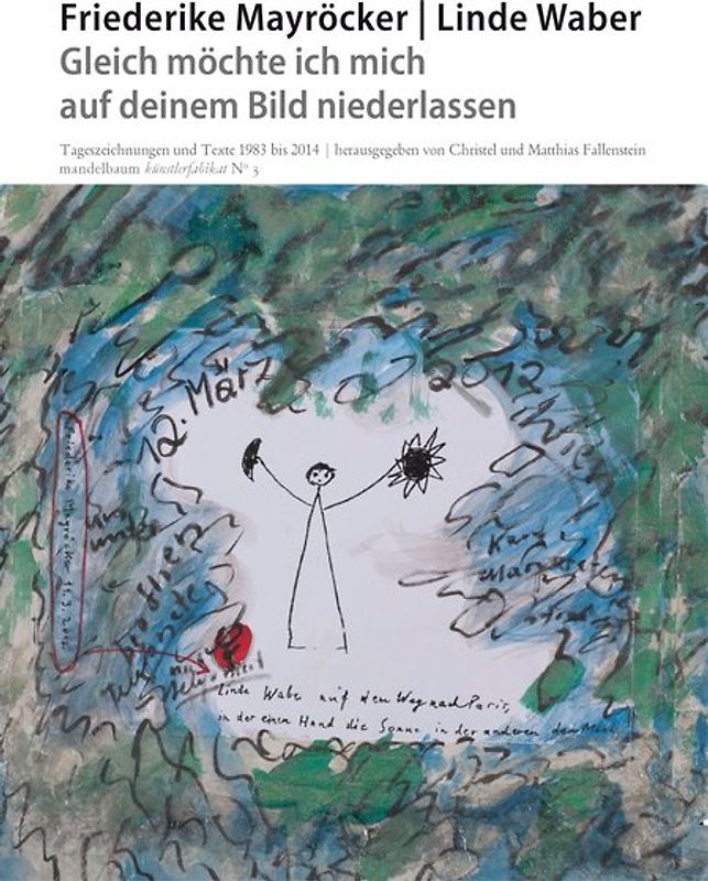 Gleich möchte ich mich auf deinem Bild niederlassen