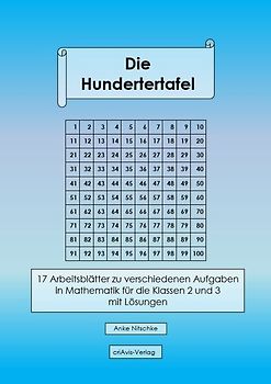 Die Hundertertafel