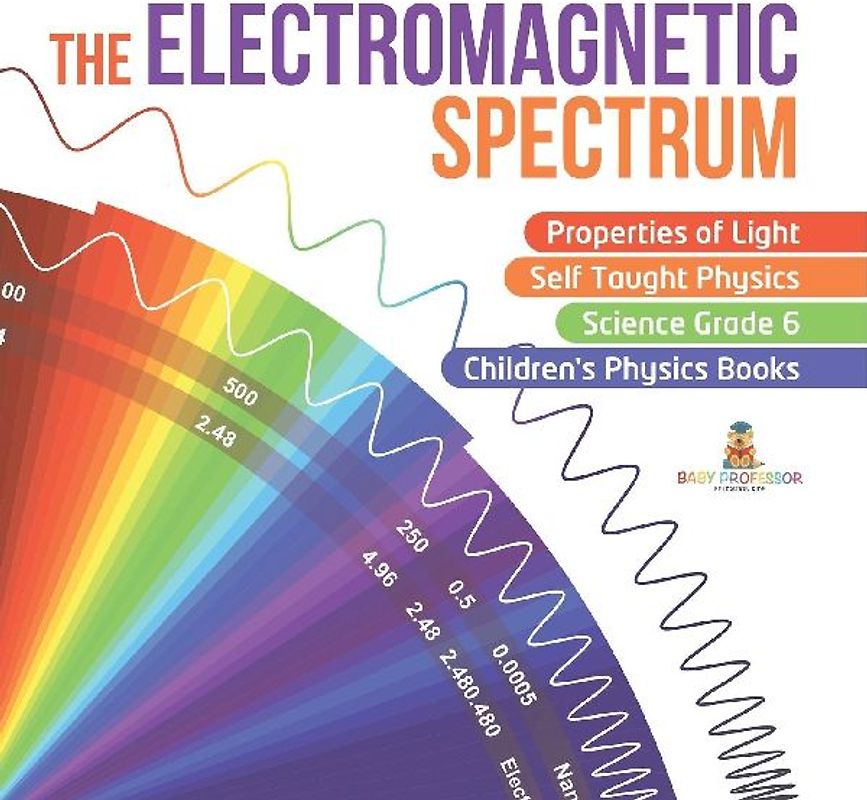 The Electromagnetic Spectrum | Properties of Light | Self Taught Physics | Science Grade 6 | Children's Physics Books