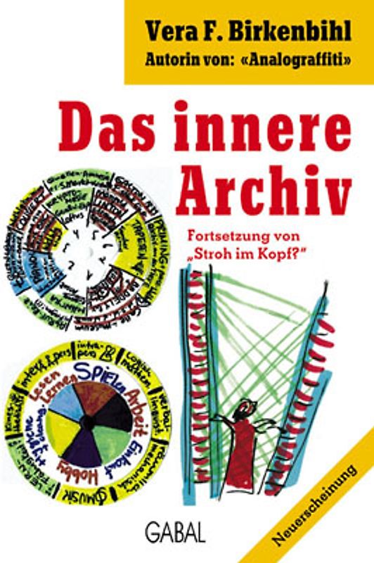 Das innere Archiv