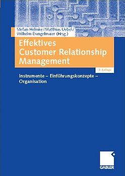 Effektives Customer Relationship Management