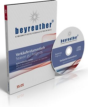 Erfolgreicher Flirten. Lust-Turbo KYBERNETIK: Fragetechniken