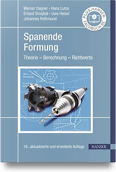 Spanende Formung