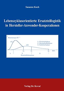 Lebenszyklusorientierte Ersatzteillogistik in Hersteller-Anwender-Kooperationen