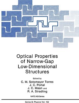 Optical Properties of Narrow-Gap Low-Dimensional Structures