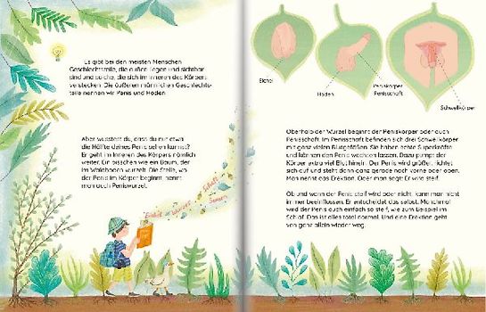 Luca lernt sich kennen