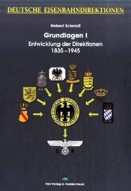 Deutsche Eisenbahndirektionen