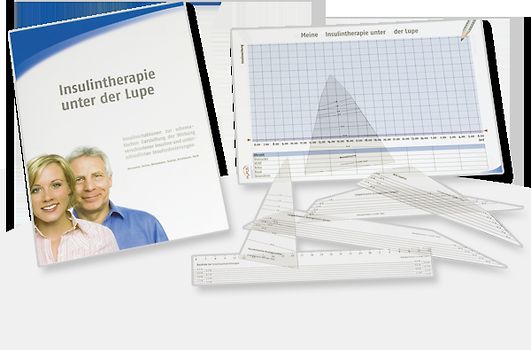 HyPOS Insulinschablonen-Set