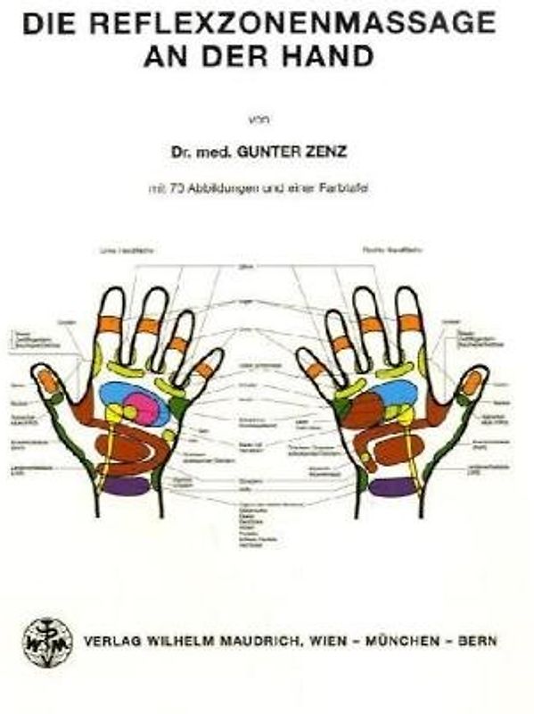 Die Reflexzonenmassage an der Hand