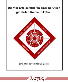 Die vier Erfolgsfaktoren einer beruflich geführten Kommunikation