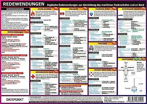 Redewendungen: Englische Redewendungen zur Abwicklung des maritimen Funkverkehrs und an Bord