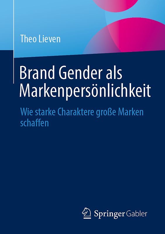 Brand Gender als Markenpersönlichkeit
