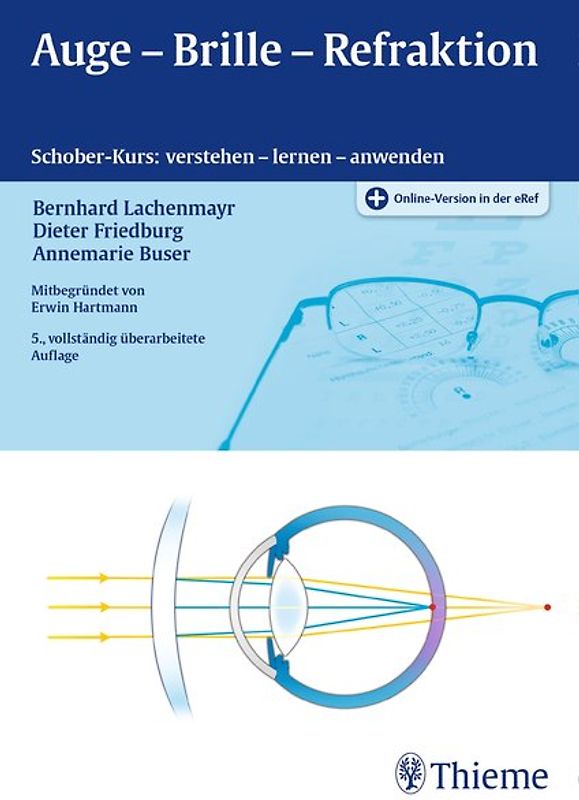 Auge - Brille - Refraktion