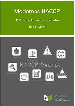 Modernes HACCP