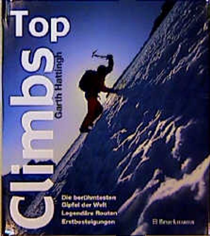 Top Climbs