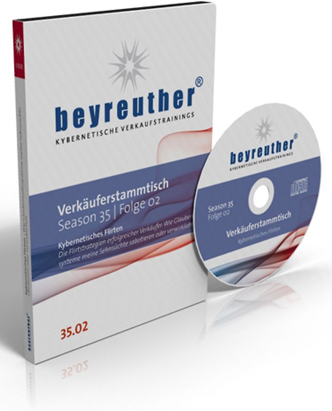 Erfolgreicher Flirten. Lust-Turbo KYBERNETIK: Sabotagesysteme