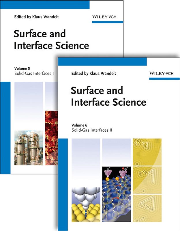 Surface and Interface Science