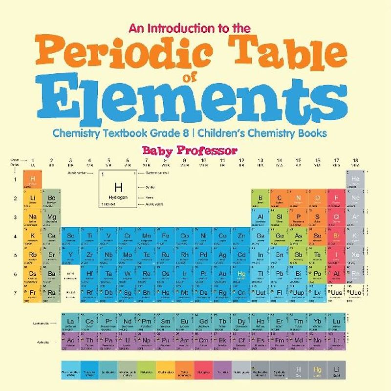 An Introduction to the Periodic Table of Elements