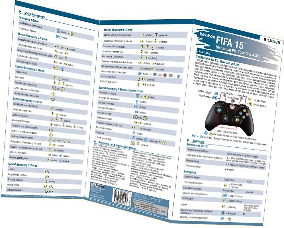 FIFA 15 - Alle 133 Spielersteuerungen groß auf einen Blick!