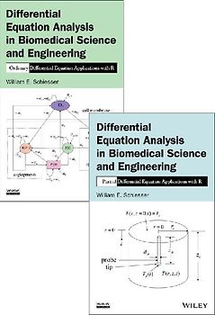 Differential Equation Analysis Set